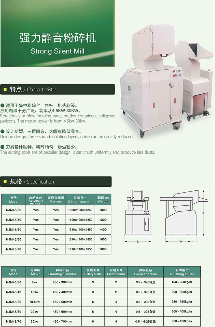 强力静音粉碎机